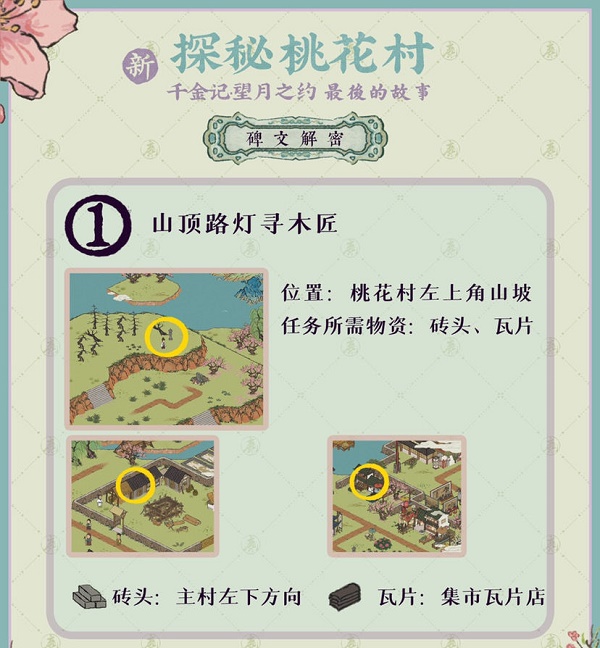 《江南百景图》探秘桃花村最后的故事流程攻略