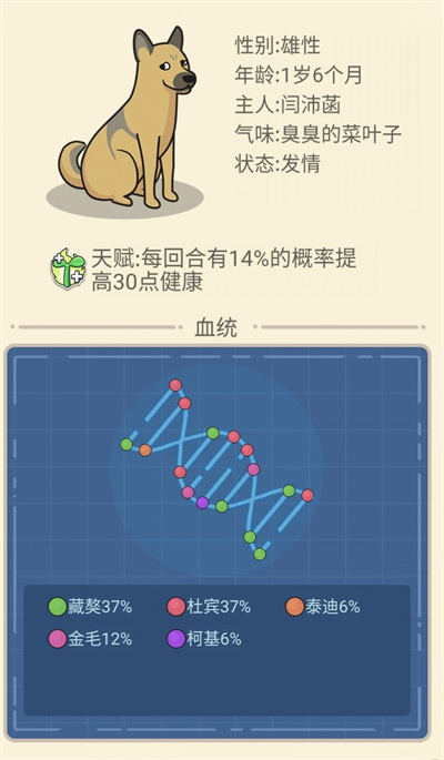 狗生模拟器高质量狗配种流程介绍