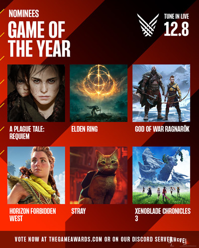 2022TGA年度游戏提名名单介绍