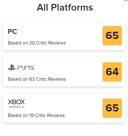 鬼屋魔影MC媒体均分64 IGN得分6分GS4分恶意差评